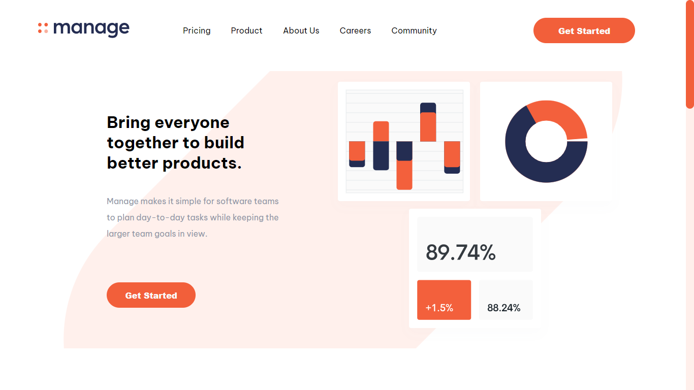 Manage Landing Page